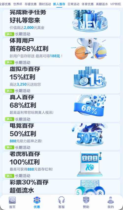 开云体育新人注册专享优惠